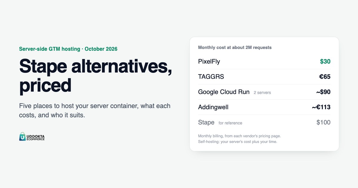 Stape Alternatives I'd Use for Server-Side GTM in 2026